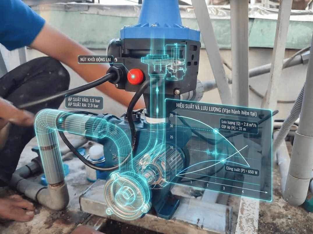 Đánh giá lưu lượng và áp lực máy bơm Kiểm tra lưu lượng và áp lực khi máy bơm vận hành